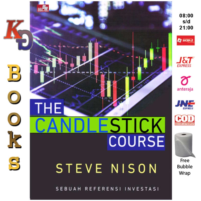 The deals candlestick course