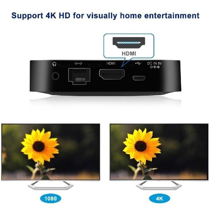 Jual WINTEL W8 PRO Mini PC - Intel Atom x5-Z8350 - 4GB-64GB - Windows ...