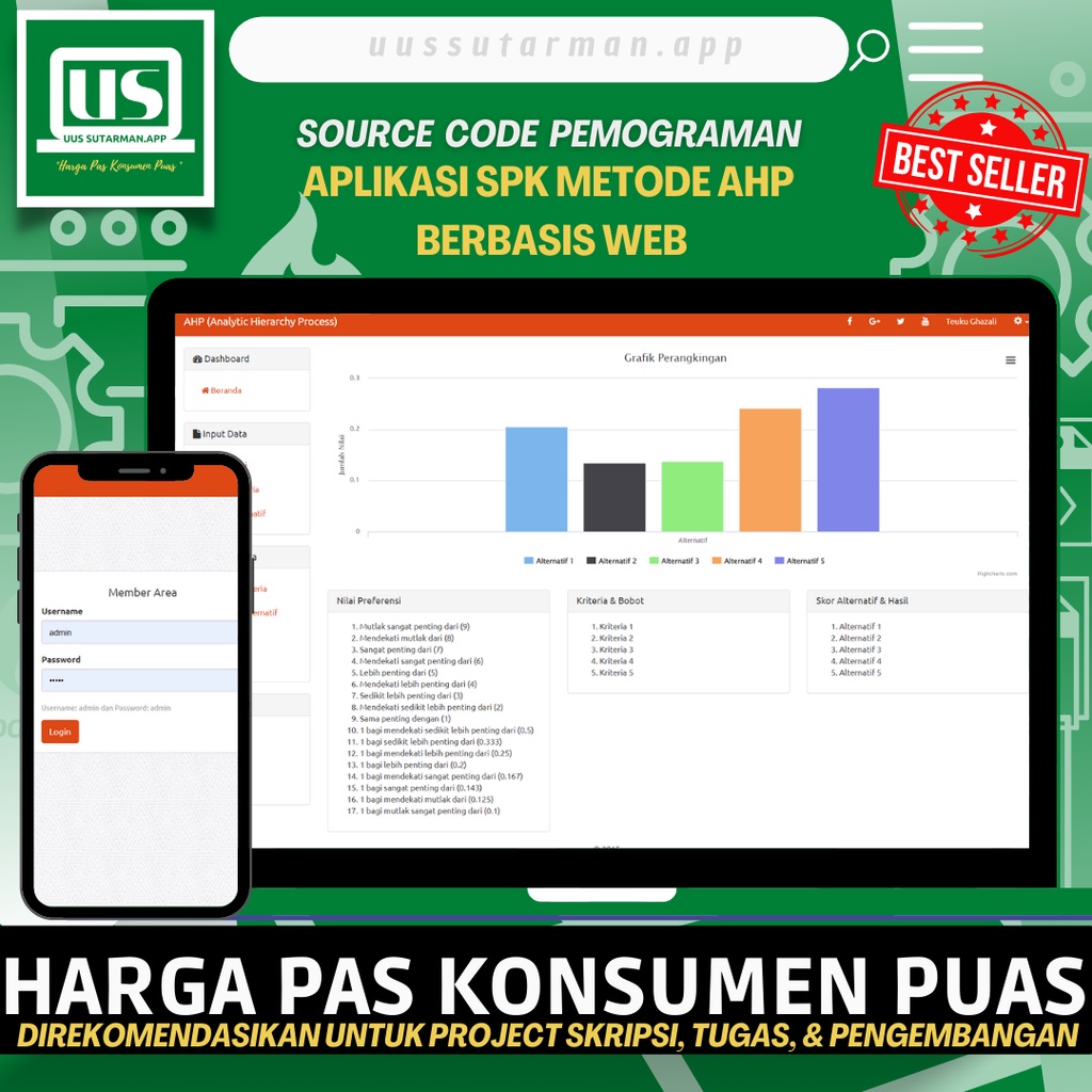 Jual Source Code Aplikasi Spk Dengan Metode Ahp Berbasis Web Shopee Indonesia 3404