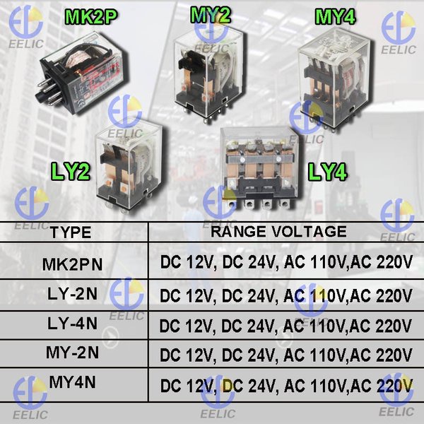 Jual EELIC REY RELAY COIL VAC/DC/AC/VDC MINI EAST ELECTRO MAGNETIC ...