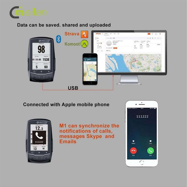 meilan m1 gps