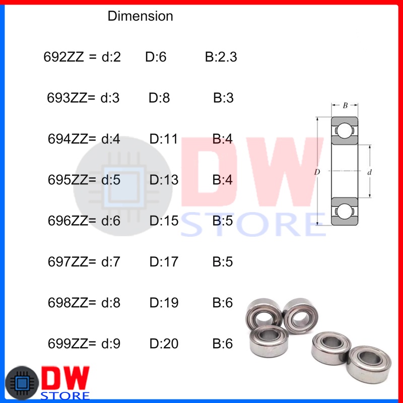 Jual Ball Bearing 694ZZ 695ZZ 696ZZ 697ZZ 698ZZ 694Z 695Z 696Z 697Z ...