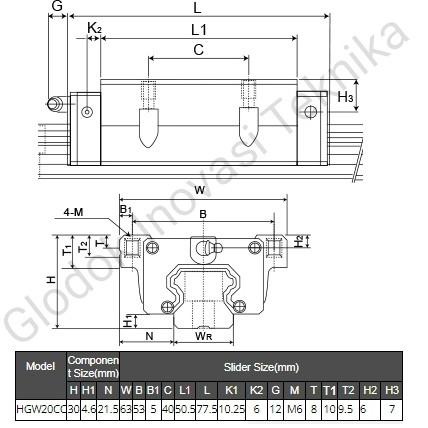 Jual linear guide bearing sliding HGW 20 HGW20 HG20 20mm HGW20CC block ...
