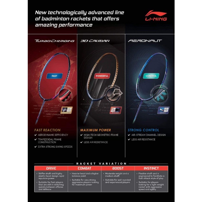 Jual Raket Badminton Lining - Aeronaut 7000 (Original) | Shopee Indonesia