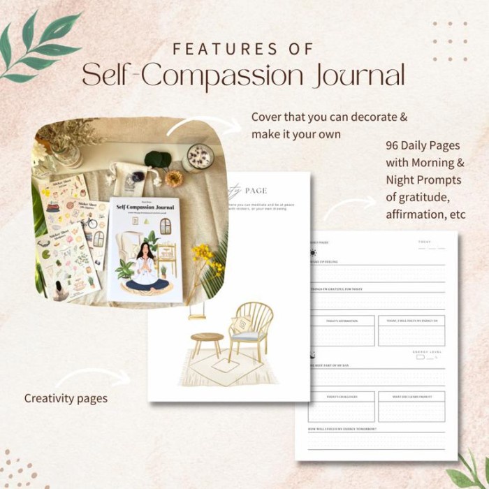 Jual Promo!!! Promo Self Compassion Journal / Self Love / Self Care ...