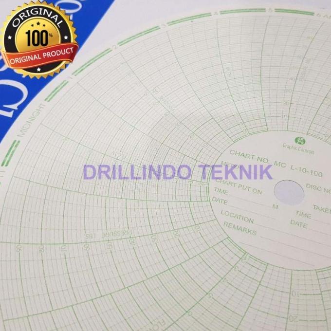 Jual Barton Chart Paper Recorder Mc L10100 Graphic Controls Shopee