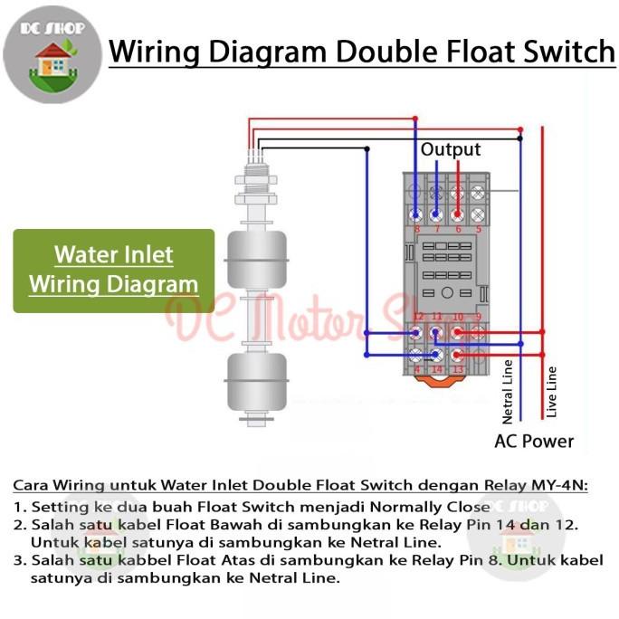 Jual Terbaru Double Float Switch Dual Balls Stainless Sus Water Level ...