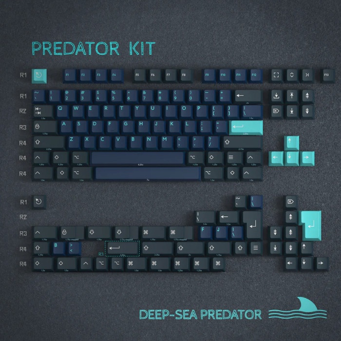 Jual PBTFANS DEEP SEA PREDATOR - PBT Doubleshot Cherry Profile Keycaps ...