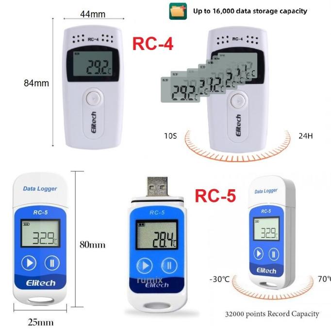 Jual Elitech RC4 RC-4 RC5 RC-5 USB Temperature Data Logger Monitor ...