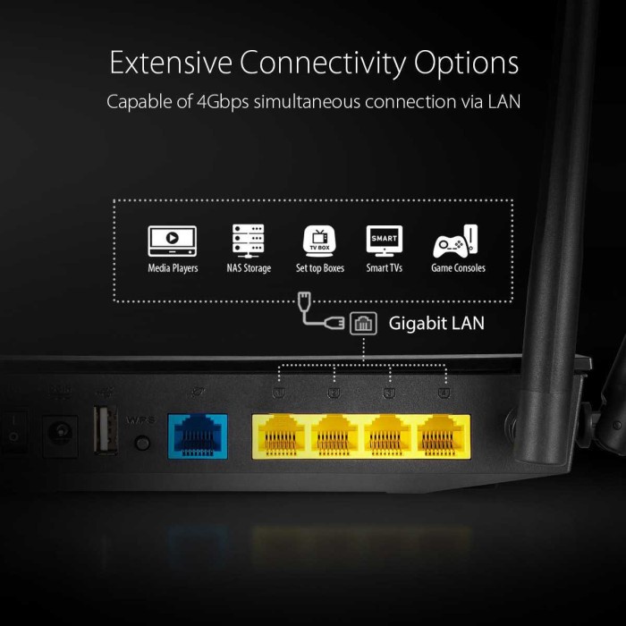 Jual NEW SERIES ASUS RT-AC59U V2 AC1500 DUAL BAND GIGABIT WIFI ROUTER ...
