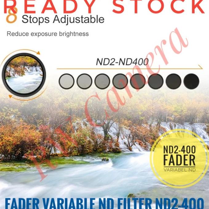 Vhbw Graufilter ND2-400 Variabel - Professioneller Filter Für Langzeitbelichtungen