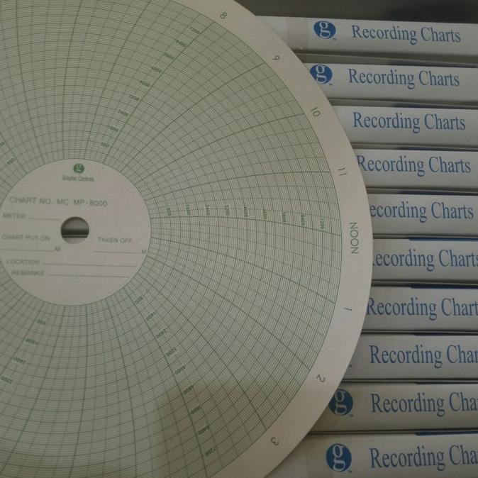 Jual Paper Chart Barton Mp8000 Shopee Indonesia