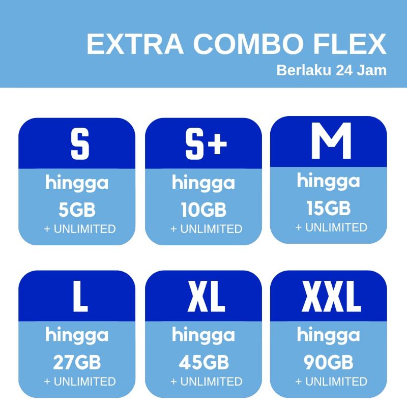 Jual Kuota Data XL Combo Flex Combo Lite Combo X-tra 24Jam Nasional ...