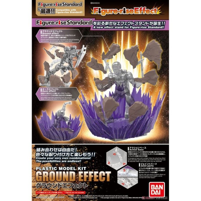 Jual Figure Rise Ground Effect Gundam BANDAI | Shopee Indonesia