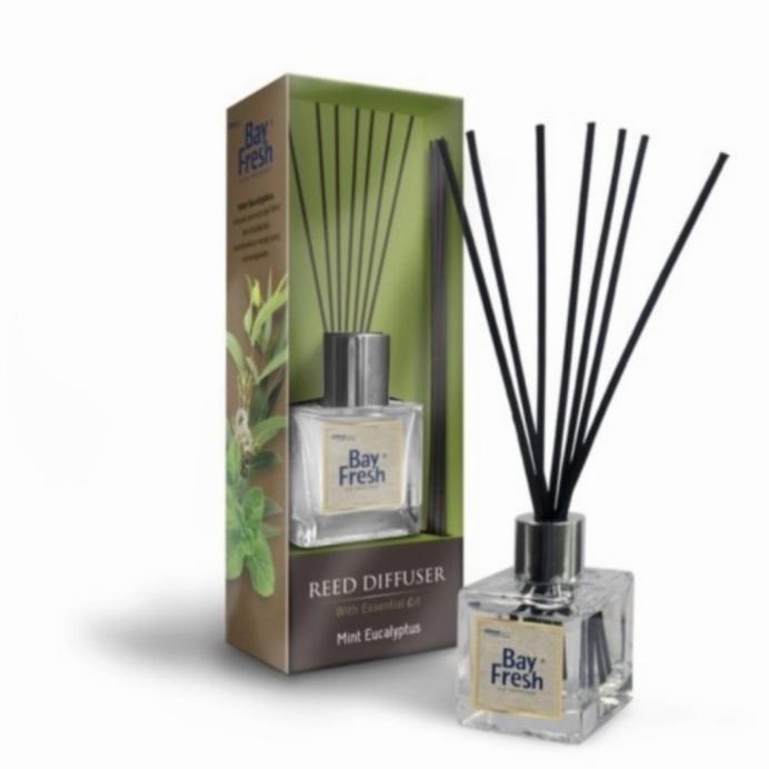 Jual Produk Baru Bay Fresh Reed Diffuser Esential Oil Mint Eucalyptus ...