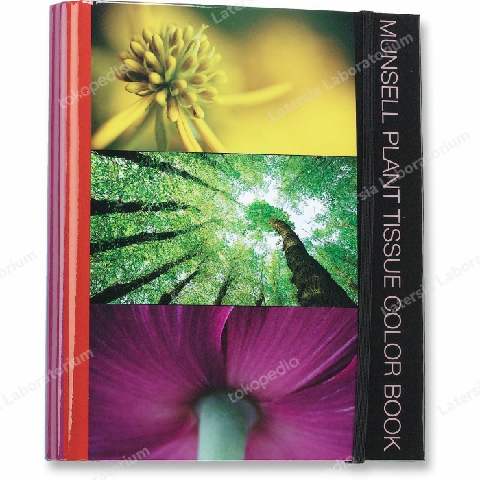 Jual FLASH SALE!!! PLANT MUNSELL BAGAN WARNA DAUN - MUNSELL PLANT ...