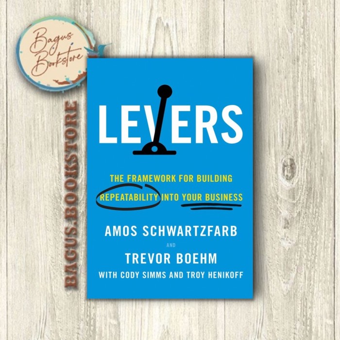 Jual Levers Amos Schwartzfarb & Trevor Boehm (English) Shopee Indonesia
