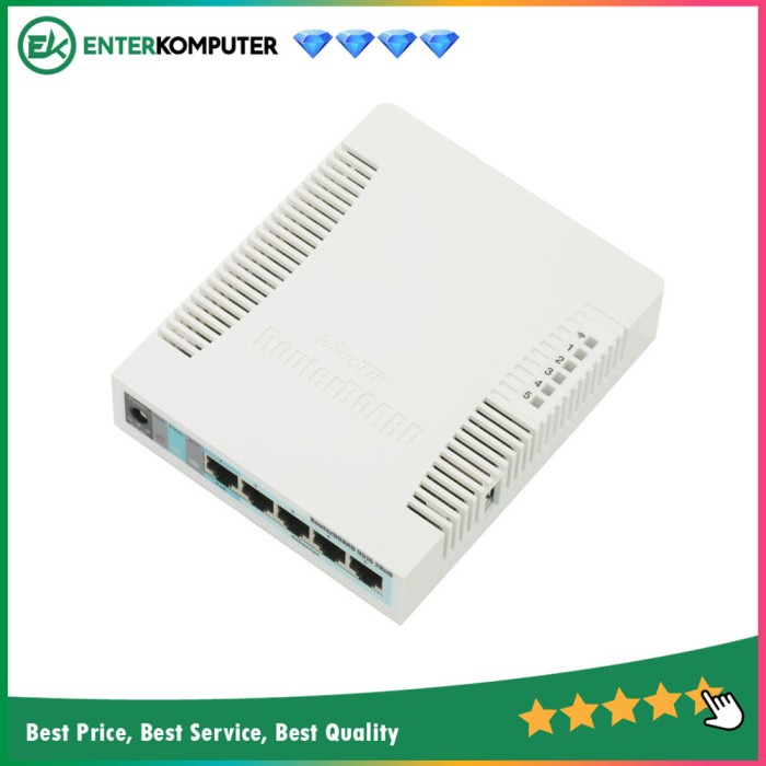 Jual Mikrotik Rb951G-2Hnd - Wireless Router 5 Port 10/100/1000 + Usb ...