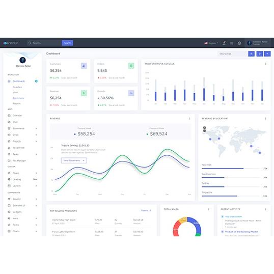 Jual ASE491 Bootstrap 5 Hyper v5.1  UI Kit & Admin Dashboard HTML