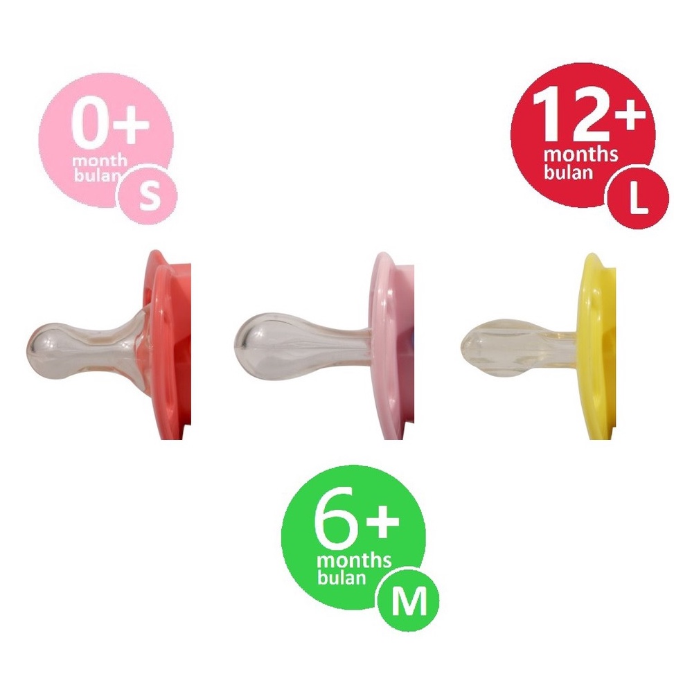 Jual VIRAL!. Pigeon Mini Light Pacifier S 0+ Month Empeng Silicone Step ...