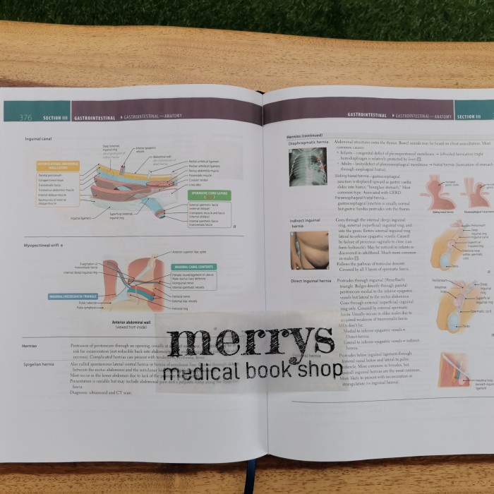 Jual Must Have!! Buku Kedokteran First Aid Usmle Step 1 2019 Terbaru ...