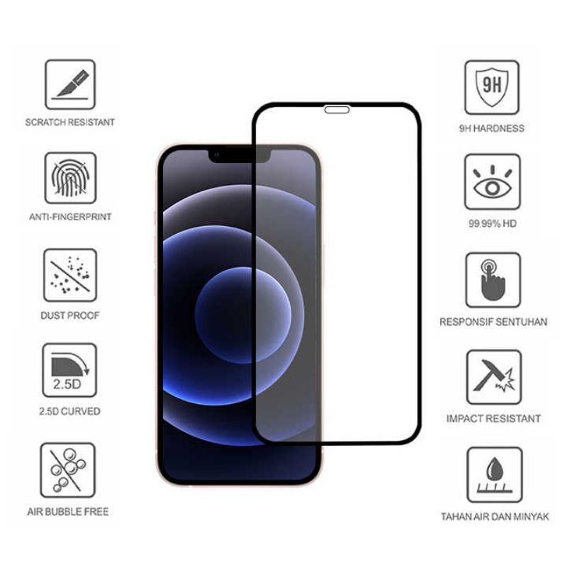 Jual Tempered Glass Screen Protector Full Cover 5D/HD/9D/21D/88D Anti ...