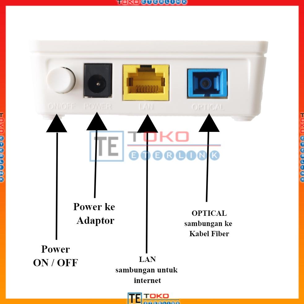 Jual Huawei Echolife Hg M Epon Terminal Onu Fiber Optic Modem Sc