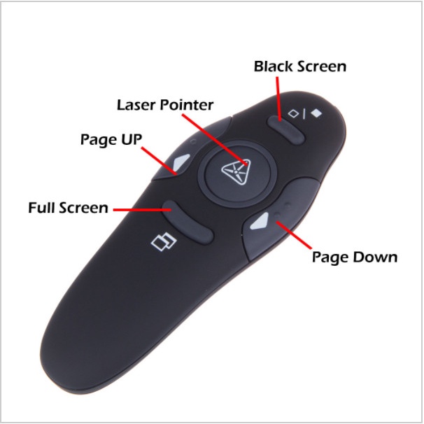 Jual NEW POWSTRO LASER POINTER PRESENTASI ORIGINAL | Shopee Indonesia