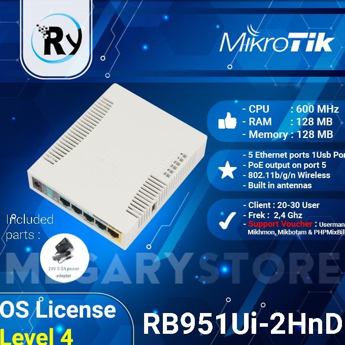 Jual Mikrotik Router Rb951Ui-2Hnd - White | Shopee Indonesia