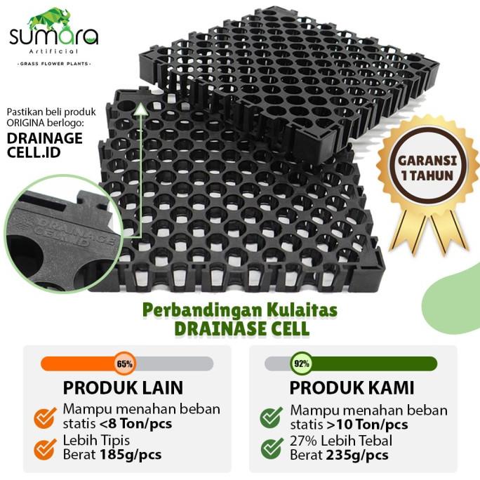 Jual Drainage Cell / Drainase Cell Ukuran 25CMx25CM (1PCS) | Shopee ...