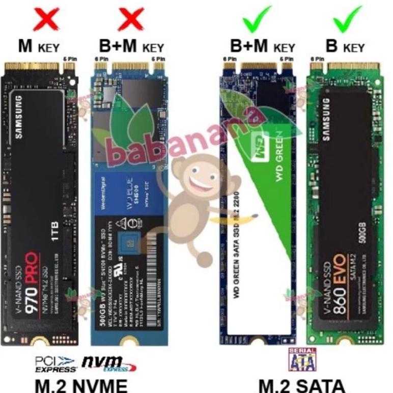 Nvme key clearance