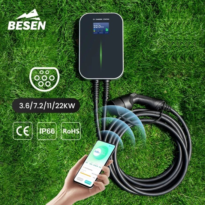 Jual Fast charging GBT Wuling Air Ev,7Kw 32A 1phasa EVSEMASTER WIFI BT ...