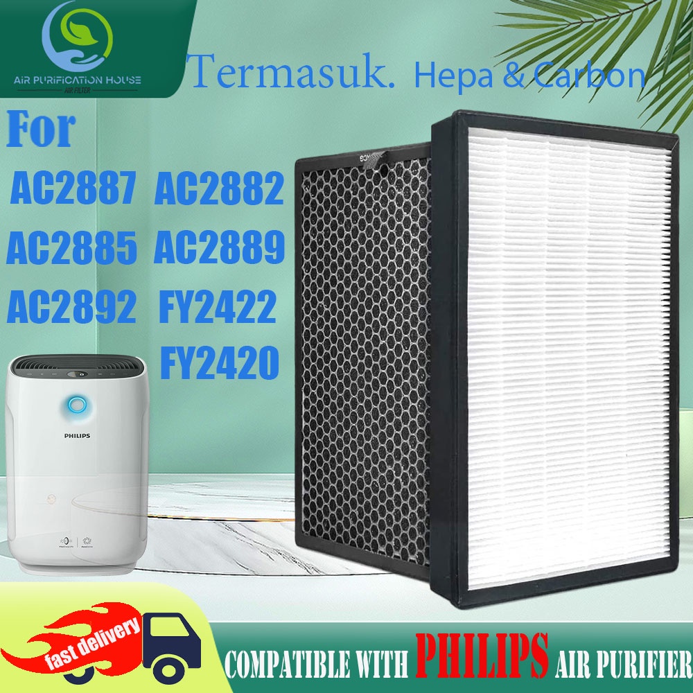 2 Filtri HEPA Per Purificatori Philips Serie 2000/3000 - FY2422 FY2420 AC2889