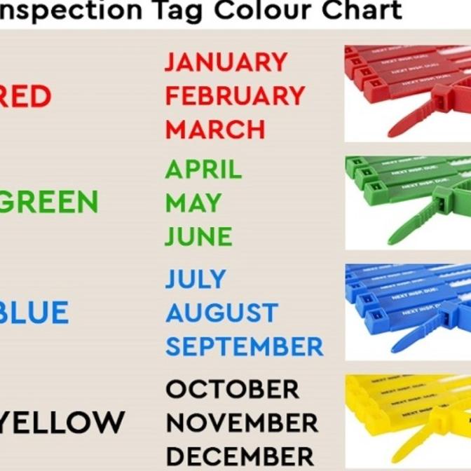 Jual @@@@] Lifting and Rigging Inspection Tags Colour Code | Shopee ...