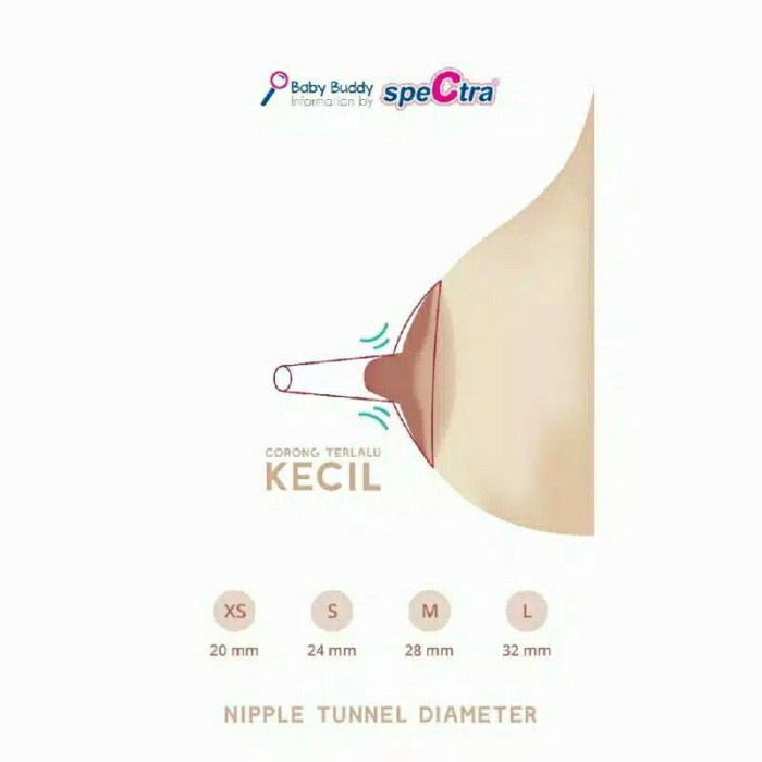 Jual Corong Set Spectra Untuk Semua Tipe Spectra | Shopee Indonesia