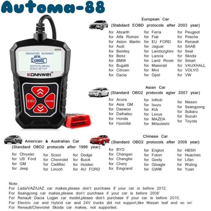 Jual OBD Scanner Mobil On Board Diagnostic OBD-2-II CAN Scan Tool OBD2 ...