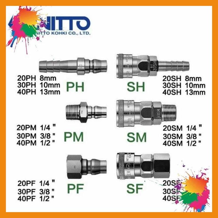 Jual Ph Nitto Kohki Steel Ph Ph Quick Coupler Joint Inp