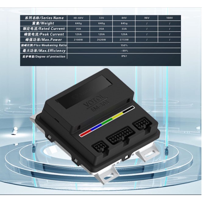 Jual Votol Em30 Controller Sepeda Listrik Dan Motor Listrik | Shopee ...