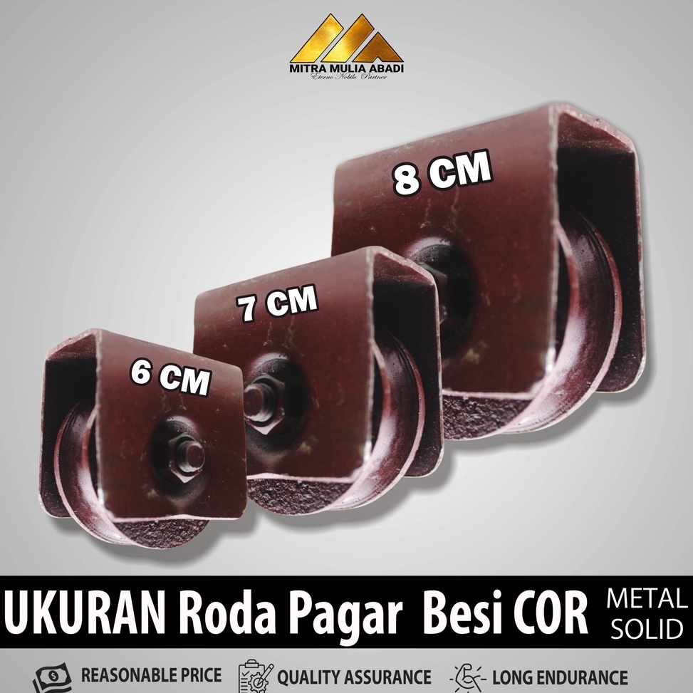 Jual Qy D Roda Pagar Besi As Super Rel Bulat Roda Pagar Besi Gerbang Pintu Besi Pintu