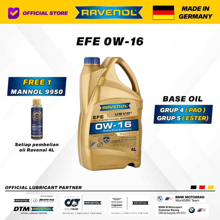 RAVENOL EFE Extra Fuel Economy SAE 0W-16