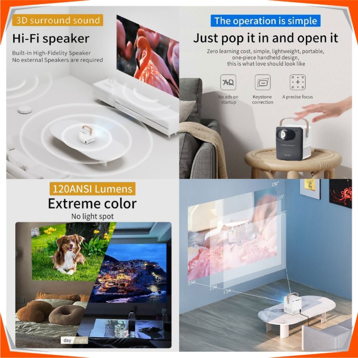 Jual Hawas Proyektor Android Smart Projector Ultrahd 4K 1024 Screenless ...