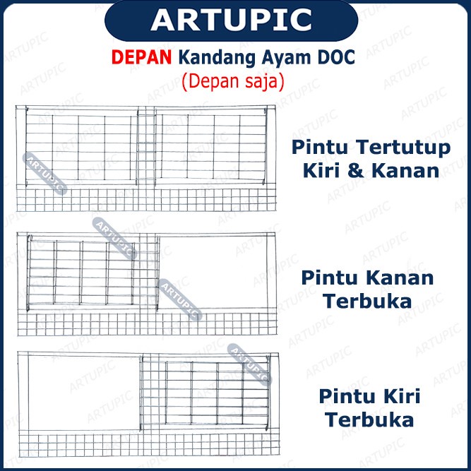 Jual DEPAN SAJA Kandang Ayam DOC Pullet Pulet ARTUPIC Baterai Kandang