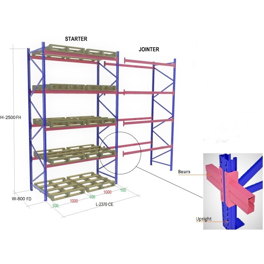 Jual Rak Gudang Heavy Duty Custom . Rak Pallet . Selective Pallet Rack ...