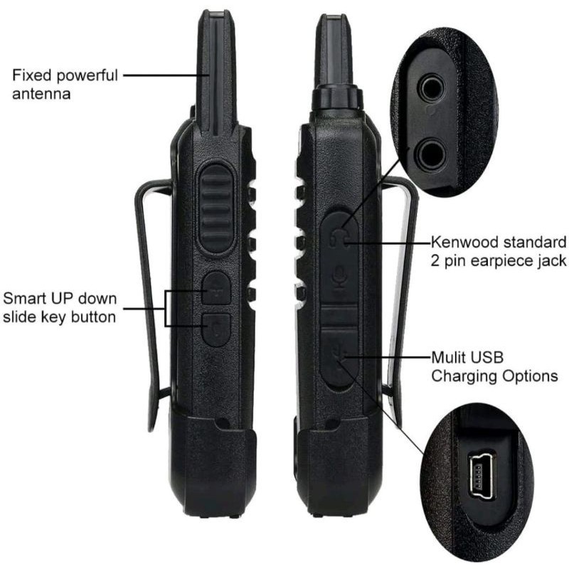 Jual HT WLN KD-C1 2IN1 WALKIE TALKIE HT TWO WAY UHF RADIO LONG RANGE ...