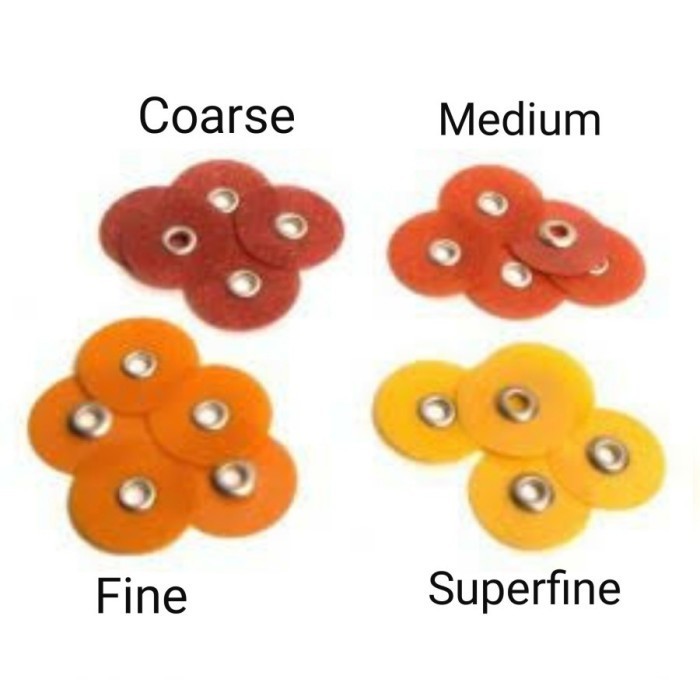Jual HARGA DISC - 3M Sof-Lex Mini Kit (Disc + Mandrel), Soflex poles ...