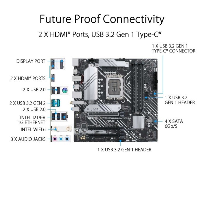 Jual Asus Prime B660M-A D4 Wifi Intel B660 Lga 1700 Motherboard Ddr4 ...
