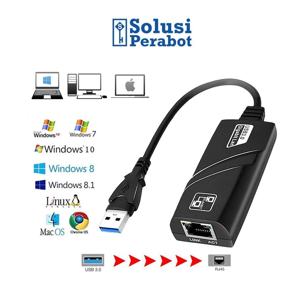 Jual Converter USB 3.0 to LAN Adapter SP / Ethernet Rj45 Gigabit ...