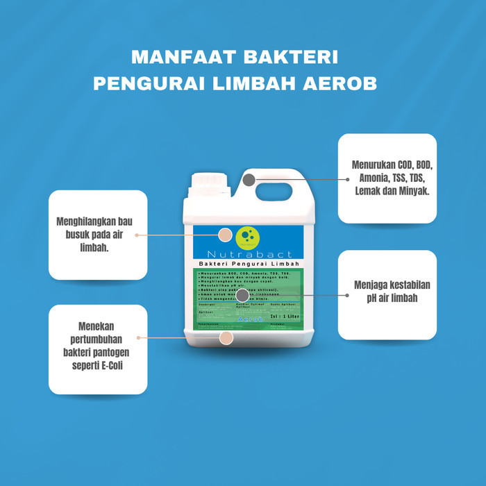 Jual Spesial !!! Bakteri Pengurai Limbah Cair Dan Lemak Aerob Stp Wwtp ...