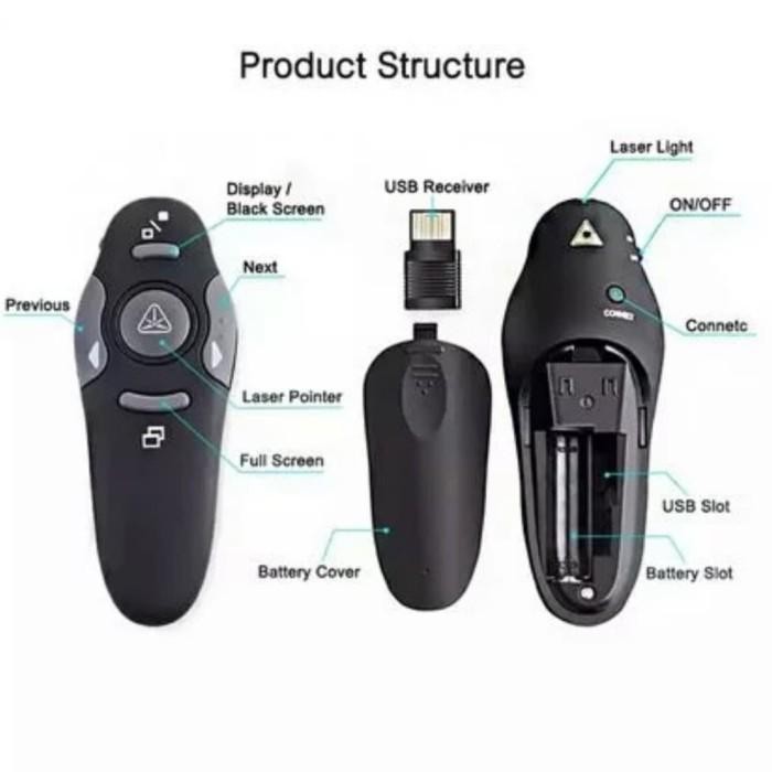 Jual Wireless Laser Pointer Presenter Presentasi PPT Import Premium ...