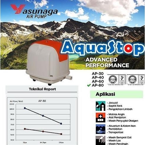 Jual Produk Hits Yasunaga Ap 80 Pompa Udara Advanced Performance Air